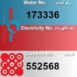 The Location الموقع