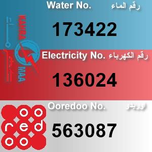 The Location الموقع