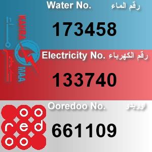 The Location الموقع