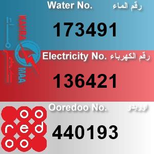 The Location الموقع