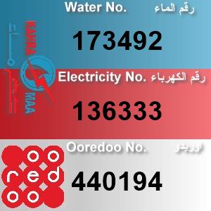 The Location الموقع