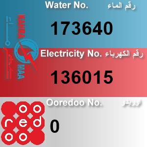 The Location الموقع