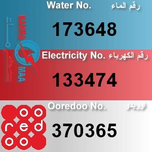 The Location الموقع