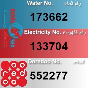 The Location الموقع