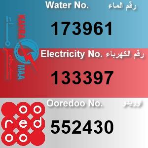 The Location الموقع