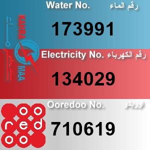 The Location الموقع