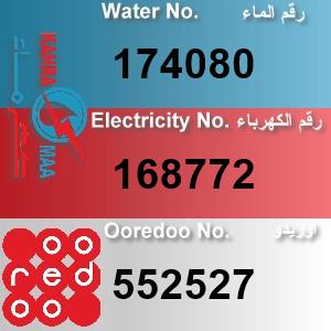 The Location الموقع