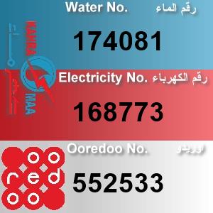 The Location الموقع