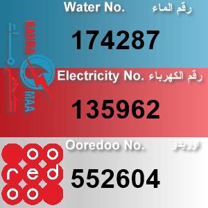 The Location الموقع