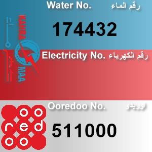 The Location الموقع
