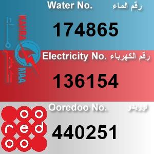 The Location الموقع