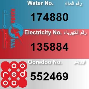 The Location الموقع