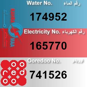 The Location الموقع