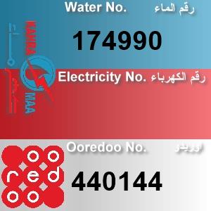 The Location الموقع