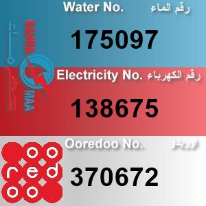 The Location الموقع