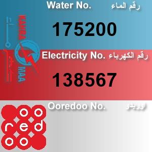 The Location الموقع