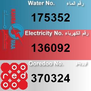 The Location الموقع