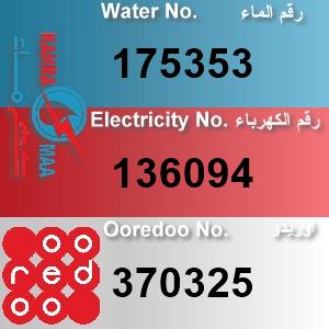 The Location الموقع