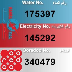 The Location الموقع