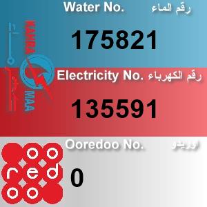 The Location الموقع