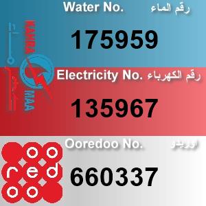 The Location الموقع