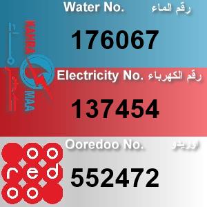 The Location الموقع