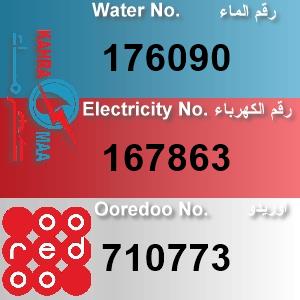 The Location الموقع