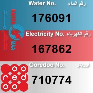 The Location الموقع