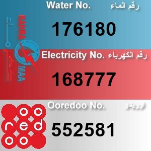 The Location الموقع