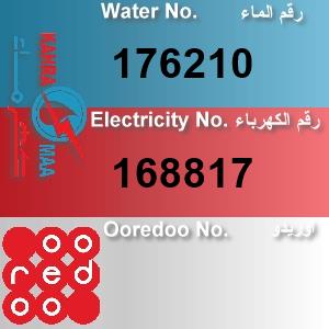 The Location الموقع