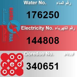 The Location الموقع