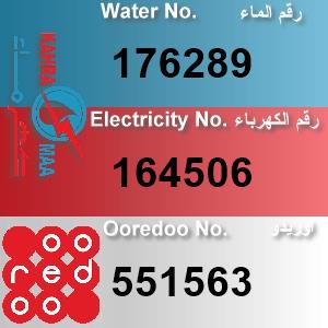 The Location الموقع