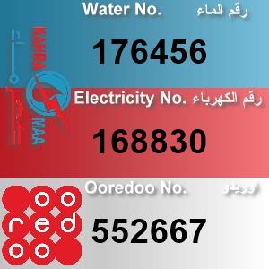 The Location الموقع