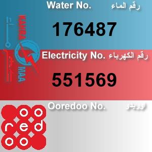 The Location الموقع