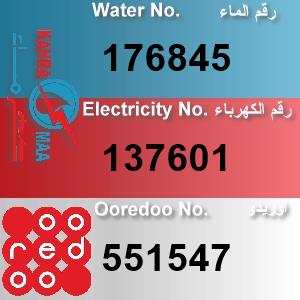 The Location الموقع