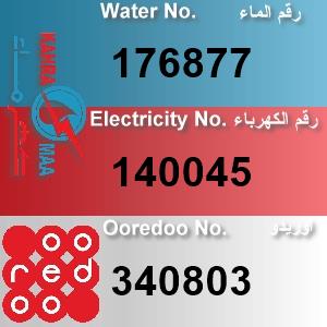 The Location الموقع