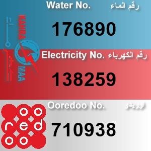 The Location الموقع