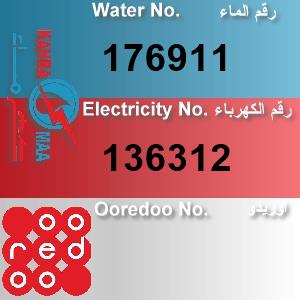 The Location الموقع