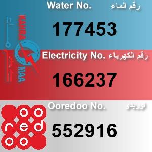 The Location الموقع