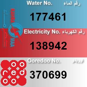 The Location الموقع