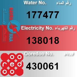 The Location الموقع