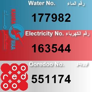 The Location الموقع