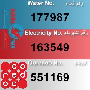 The Location الموقع