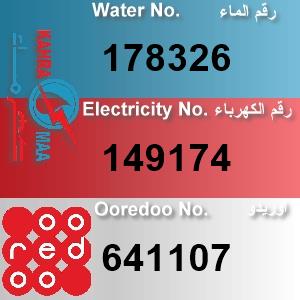 The Location الموقع