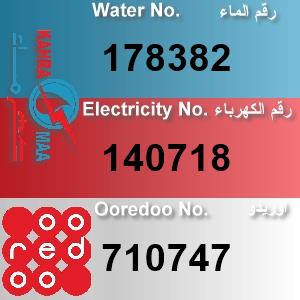 The Location الموقع