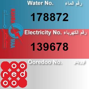 The Location الموقع