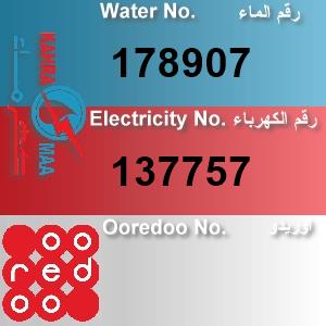 The Location الموقع