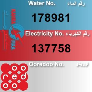 The Location الموقع