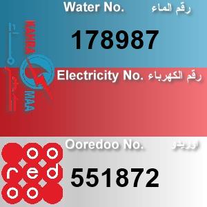 The Location الموقع