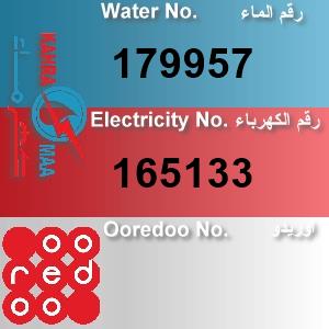 The Location الموقع